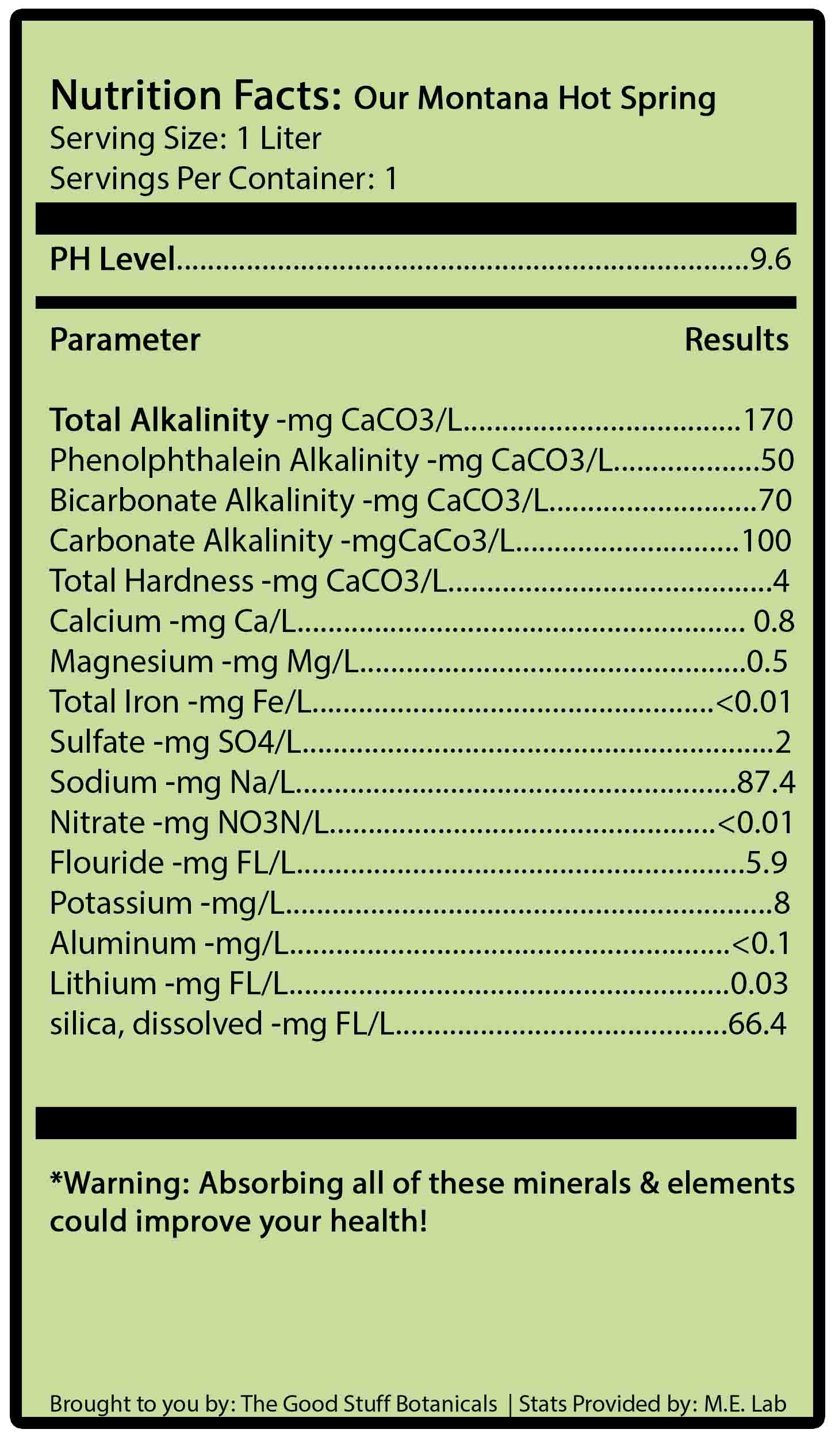 mineral-water-nutrition-label.jpg mineral-water-nutrition-label.jpg